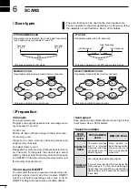 Preview for 50 page of Icom IC-756 Instruction Manual