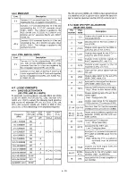 Preview for 18 page of Icom IC-756 Service Manual