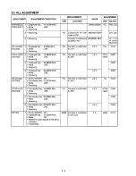 Предварительный просмотр 24 страницы Icom IC-756 Service Manual