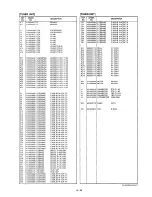 Preview for 57 page of Icom IC-756 Service Manual