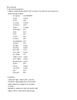 Preview for 5 page of Icom IC-756PRO III Alignment Procedure