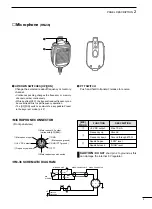 Предварительный просмотр 11 страницы Icom IC-756PRO III Instruction Manual