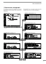 Preview for 13 page of Icom IC-756PRO III Instruction Manual