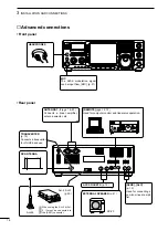 Предварительный просмотр 18 страницы Icom IC-756PRO III Instruction Manual