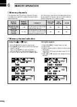 Предварительный просмотр 52 страницы Icom IC-756PRO III Instruction Manual