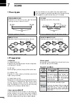 Предварительный просмотр 58 страницы Icom IC-756PRO III Instruction Manual