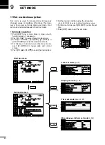 Предварительный просмотр 66 страницы Icom IC-756PRO III Instruction Manual