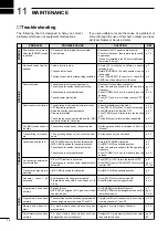 Предварительный просмотр 76 страницы Icom IC-756PRO III Instruction Manual