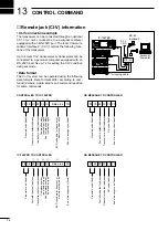 Предварительный просмотр 80 страницы Icom IC-756PRO III Instruction Manual