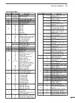 Предварительный просмотр 81 страницы Icom IC-756PRO III Instruction Manual