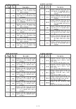 Предварительный просмотр 19 страницы Icom IC-756PRO III Service Manual