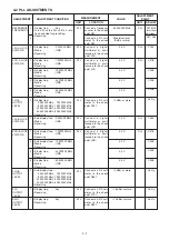 Предварительный просмотр 22 страницы Icom IC-756PRO III Service Manual