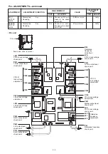 Предварительный просмотр 23 страницы Icom IC-756PRO III Service Manual