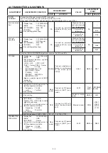 Предварительный просмотр 24 страницы Icom IC-756PRO III Service Manual