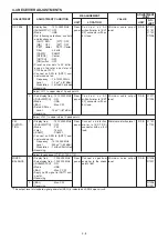 Предварительный просмотр 28 страницы Icom IC-756PRO III Service Manual