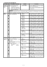 Предварительный просмотр 33 страницы Icom IC-756PRO III Service Manual