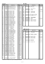 Предварительный просмотр 45 страницы Icom IC-756PRO III Service Manual