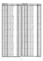 Предварительный просмотр 50 страницы Icom IC-756PRO III Service Manual