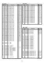 Предварительный просмотр 60 страницы Icom IC-756PRO III Service Manual