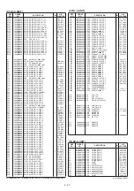 Предварительный просмотр 64 страницы Icom IC-756PRO III Service Manual