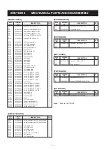 Предварительный просмотр 66 страницы Icom IC-756PRO III Service Manual