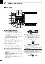 Предварительный просмотр 4 страницы Icom IC-756PRO2 Instruction Manual