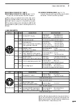 Preview for 15 page of Icom IC-756PRO2 Instruction Manual