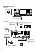 Preview for 18 page of Icom IC-756PRO2 Instruction Manual