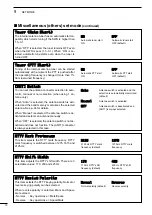 Предварительный просмотр 72 страницы Icom IC-756PRO2 Instruction Manual