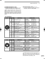 Preview for 15 page of Icom IC-756PROII Instruction Manual