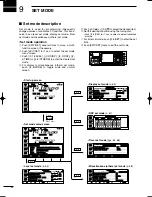 Предварительный просмотр 66 страницы Icom IC-756PROII Instruction Manual