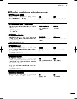 Preview for 73 page of Icom IC-756PROII Instruction Manual