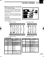 Предварительный просмотр 81 страницы Icom IC-756PROII Instruction Manual