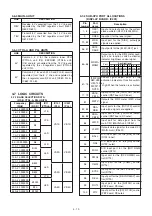 Preview for 16 page of Icom IC-756PROII Service Manual