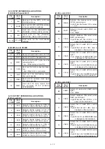 Preview for 18 page of Icom IC-756PROII Service Manual