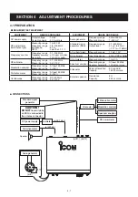 Предварительный просмотр 21 страницы Icom IC-756PROII Service Manual