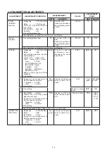 Preview for 24 page of Icom IC-756PROII Service Manual