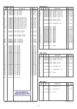 Preview for 38 page of Icom IC-756PROII Service Manual