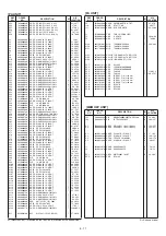 Preview for 45 page of Icom IC-756PROII Service Manual