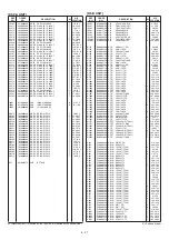 Предварительный просмотр 55 страницы Icom IC-756PROII Service Manual