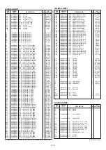 Preview for 65 page of Icom IC-756PROII Service Manual