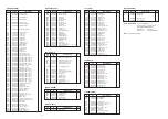 Preview for 69 page of Icom IC-756PROII Service Manual