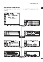 Предварительный просмотр 15 страницы Icom IC-756PROIII Instruction Manual