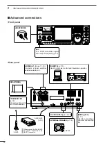 Preview for 20 page of Icom IC-756PROIII Instruction Manual