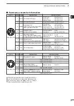 Preview for 25 page of Icom IC-756PROIII Instruction Manual