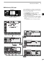 Предварительный просмотр 43 страницы Icom IC-756PROIII Instruction Manual