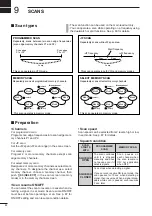 Preview for 88 page of Icom IC-756PROIII Instruction Manual