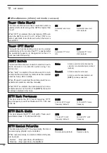 Предварительный просмотр 106 страницы Icom IC-756PROIII Instruction Manual