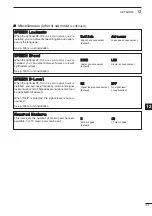 Предварительный просмотр 107 страницы Icom IC-756PROIII Instruction Manual