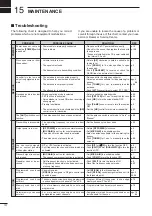 Предварительный просмотр 112 страницы Icom IC-756PROIII Instruction Manual